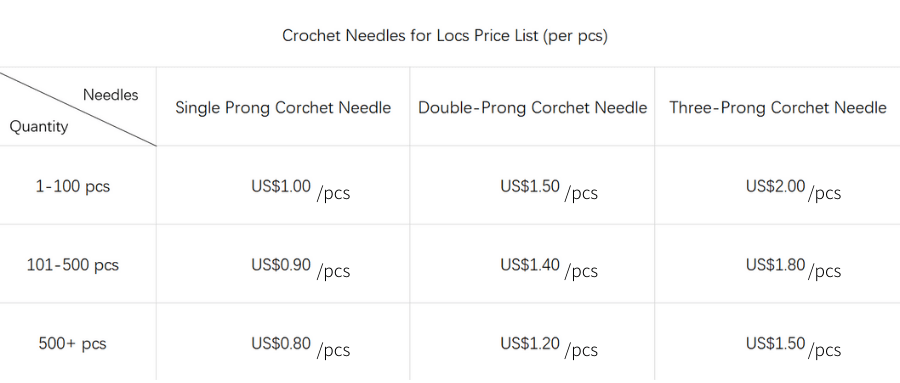 HOHODREADS 2023 New Crochet Needle For Dreads